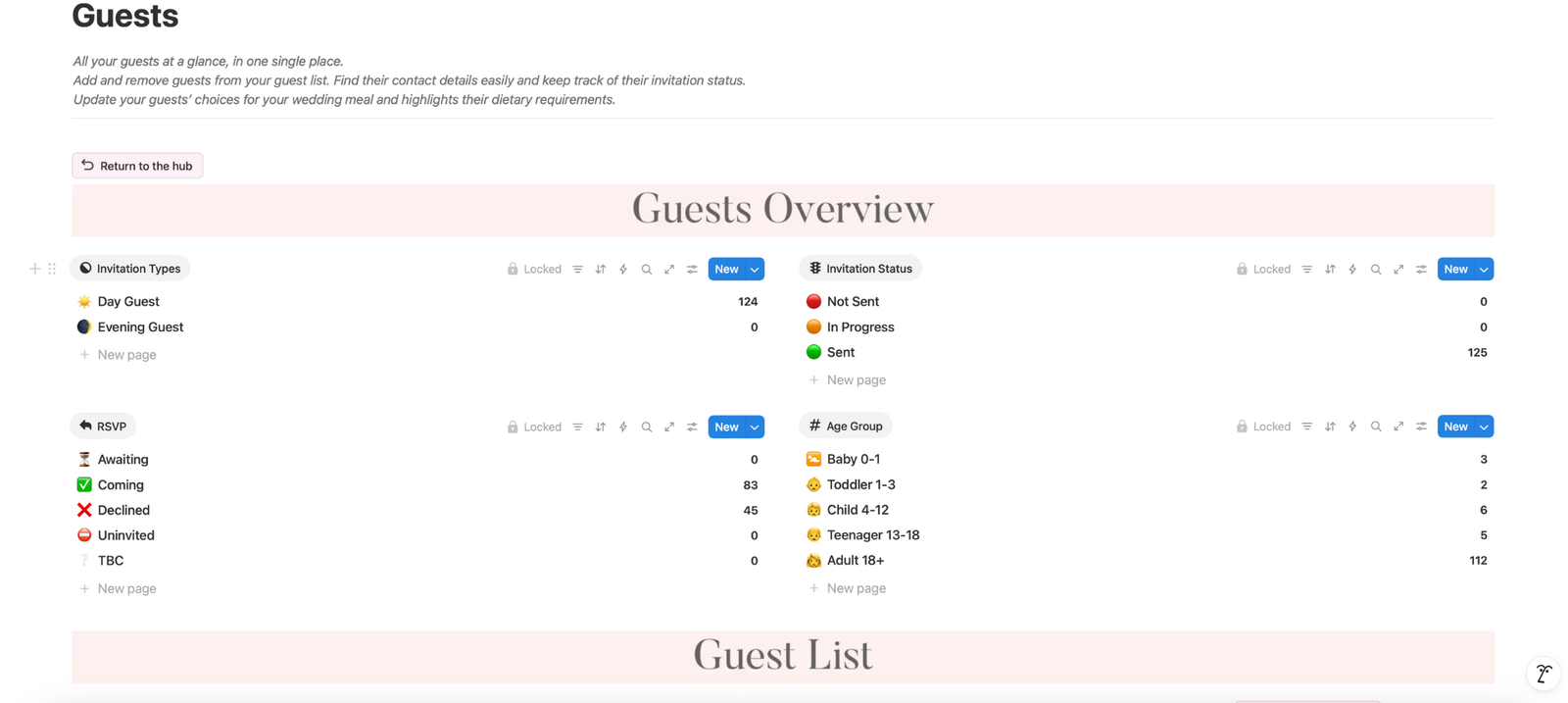 Preview of Le Salon, your wedding planning lounge included in my full wedding planning service
